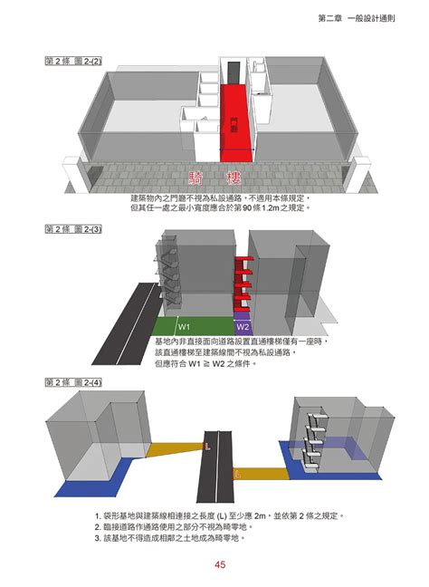 樓梯 法規|建築技術規則建築設計施工編§96 相關法條